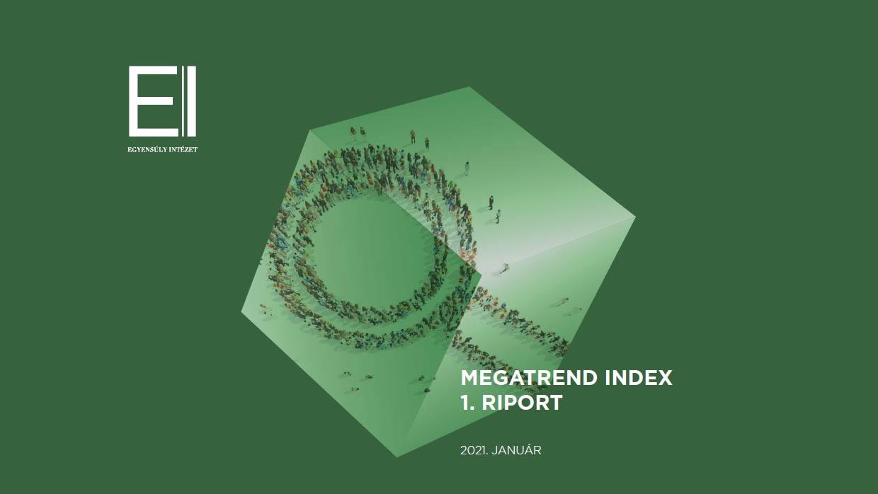 Megatrend Index 2021. január