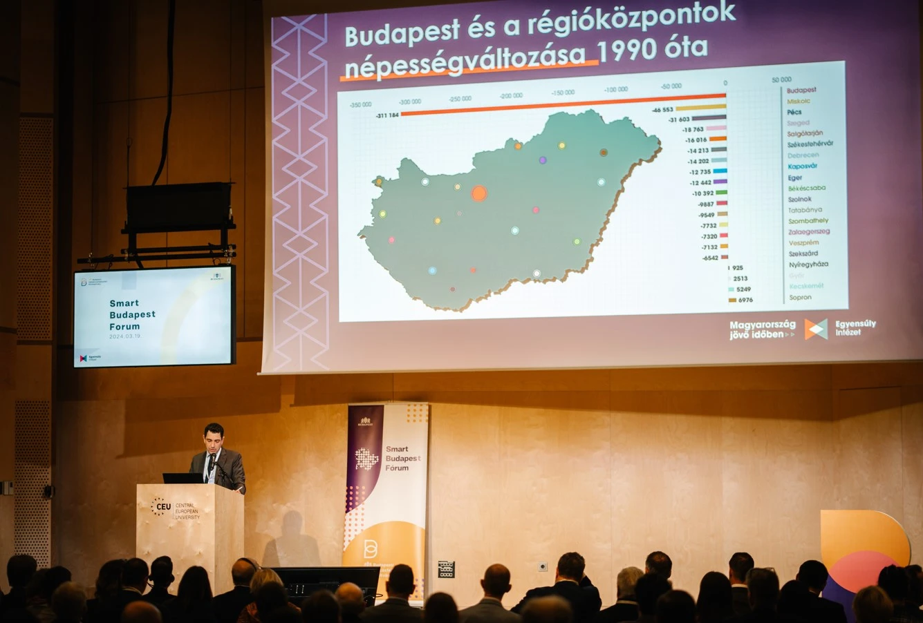 Smart Budapest Fórum 2024