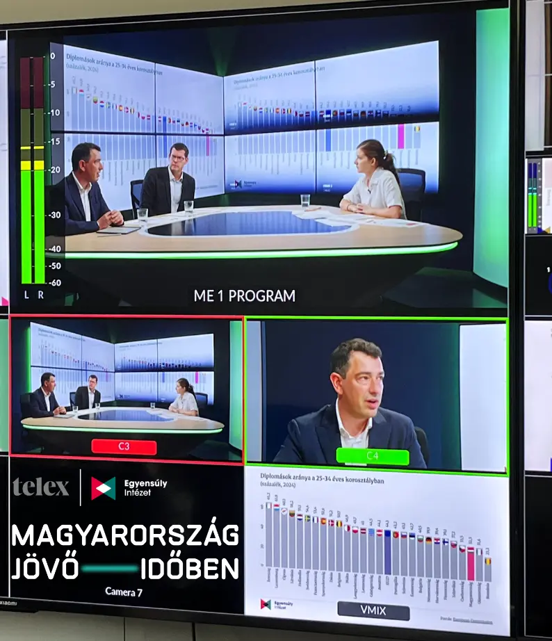 Telex és Egyensúly Intézet podcast