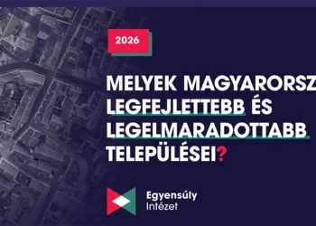 Településindex 2026 – A jövő települései Magyarországon